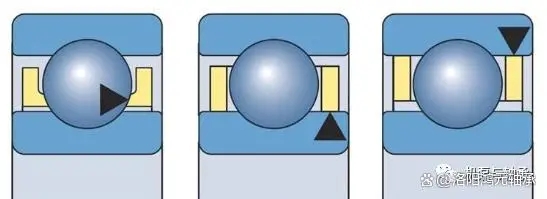  軸承應(yīng)用實踐：軸承保持架3種引導?式的區(qū)別與應(yīng)用！