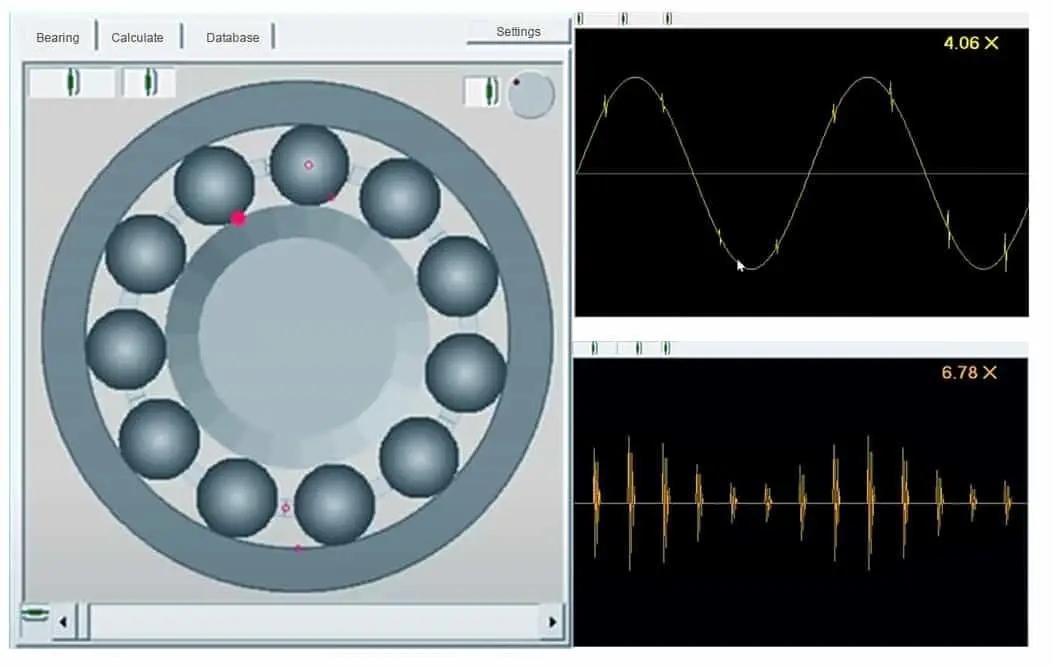 如何早期發(fā)現(xiàn)軸承電蝕，防止設(shè)備停機(jī)？